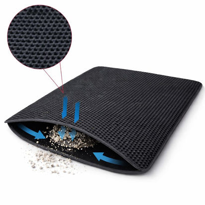 Cat Double Layer Waterproof Litter Mat