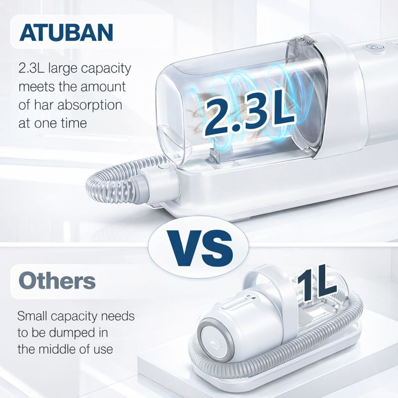 Dog Grooming Vacuum & Pet Grooming Kit