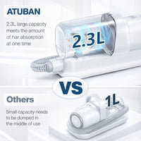 Dog Grooming Vacuum & Pet Grooming Kit