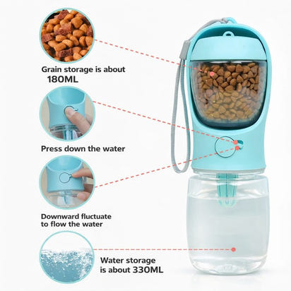 Portable Dog & Cat Water Bottle with Storage