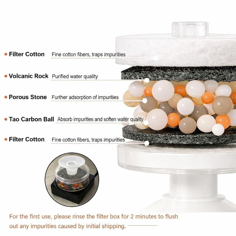 Automatic Ceramic Cat Water Fountain Dispenser