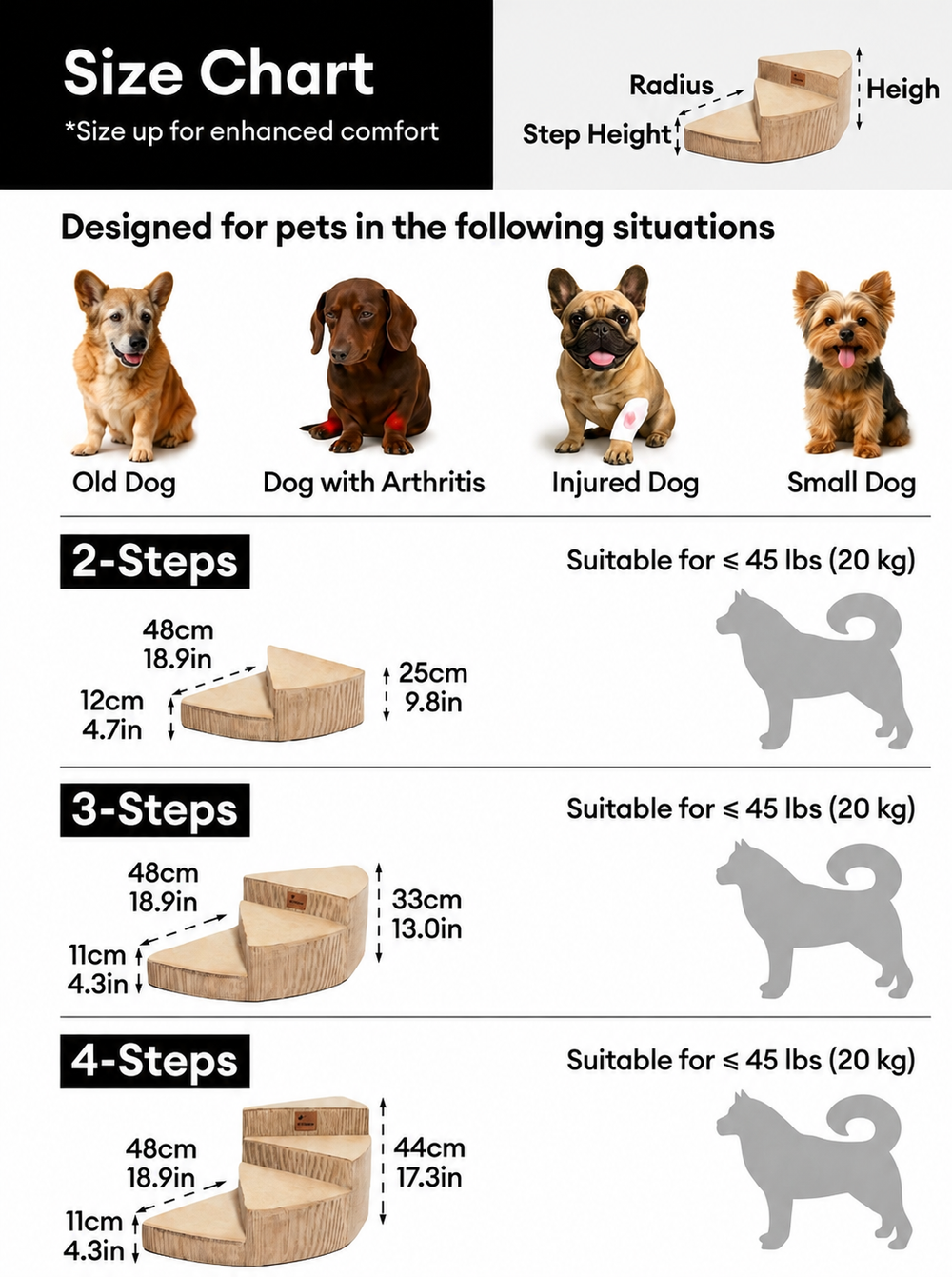 Orthopedic Dog Stairs for Couch - Non-Slip Foam Pet Steps — Size guide