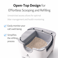 Automatic Self-Cleaning Cat Litter Box – Open-Top, Odor Control, Smart Safety Sensors